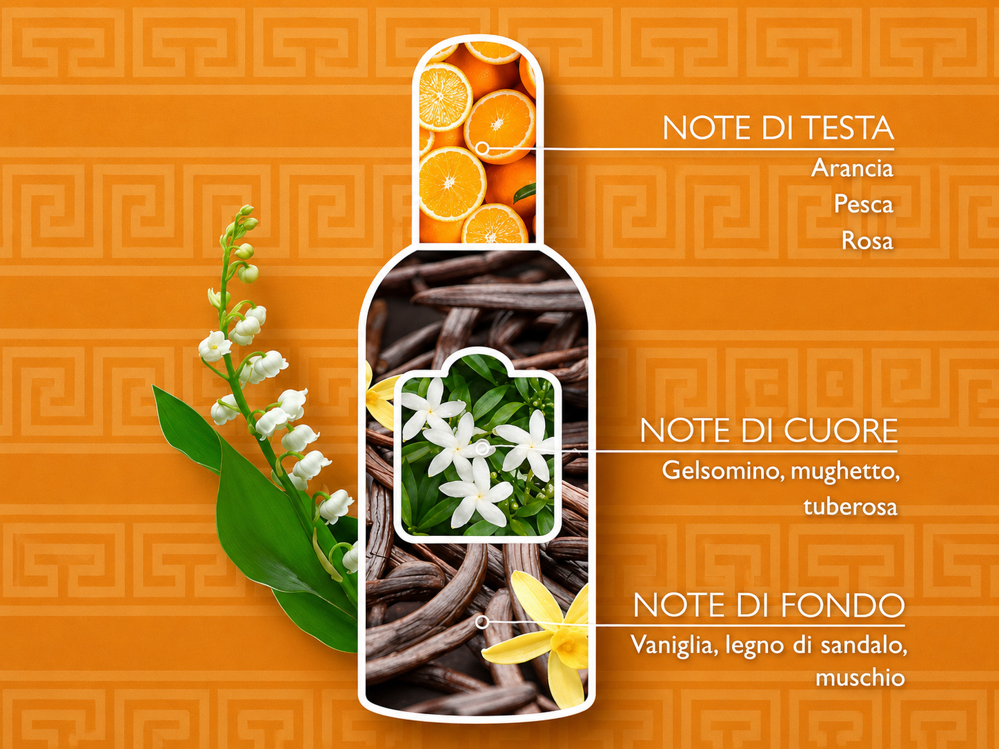 عطر تيسوري الإيطالي